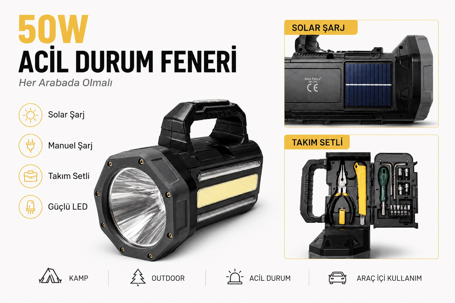 GOLD-POLİCE GP-620 TAKIM ÇANTALI FENER