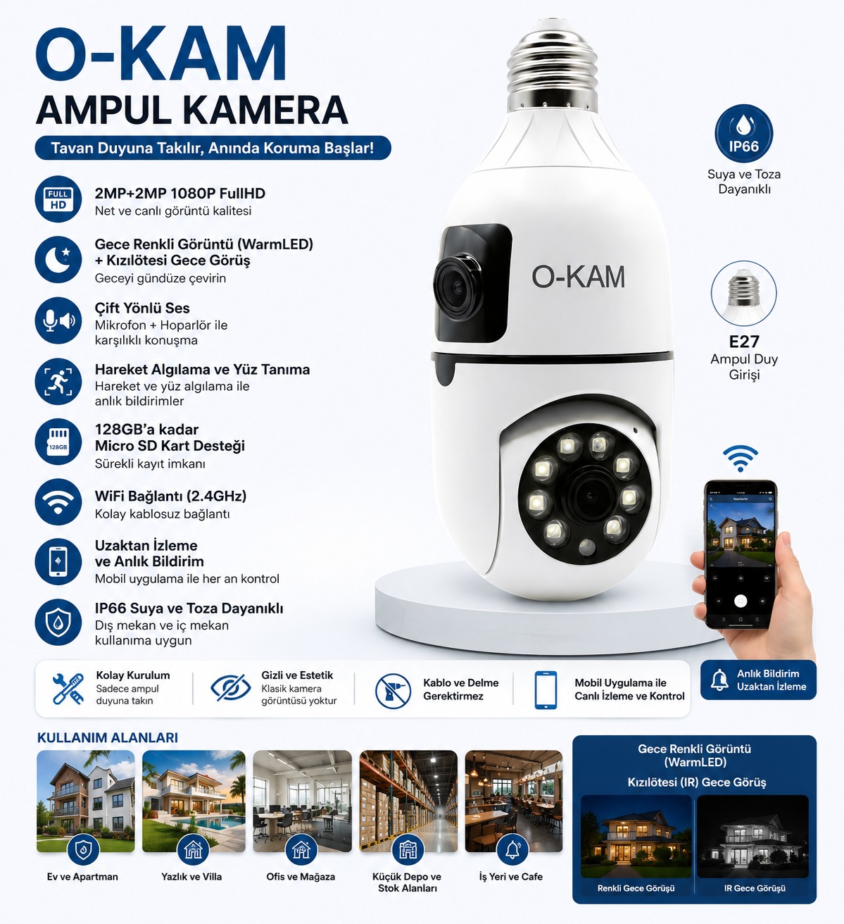 O-KAM-4046 2MP AMPUL ÇİFT KAMERA