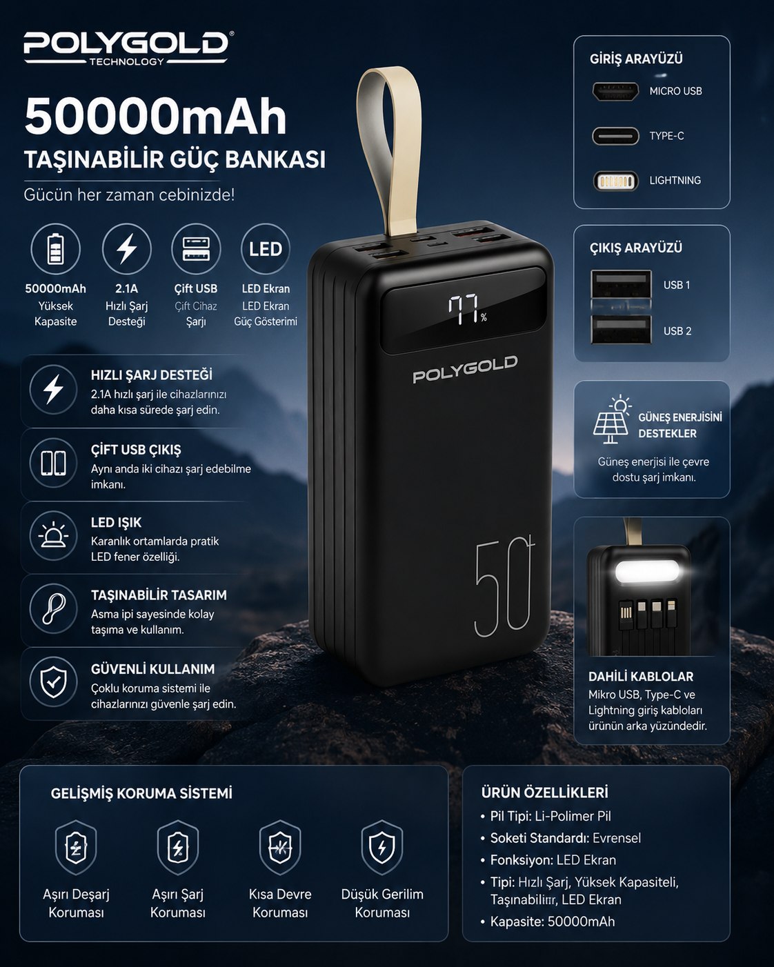 PW250 POLYGOLD PG PW250 50000 POWERBANK