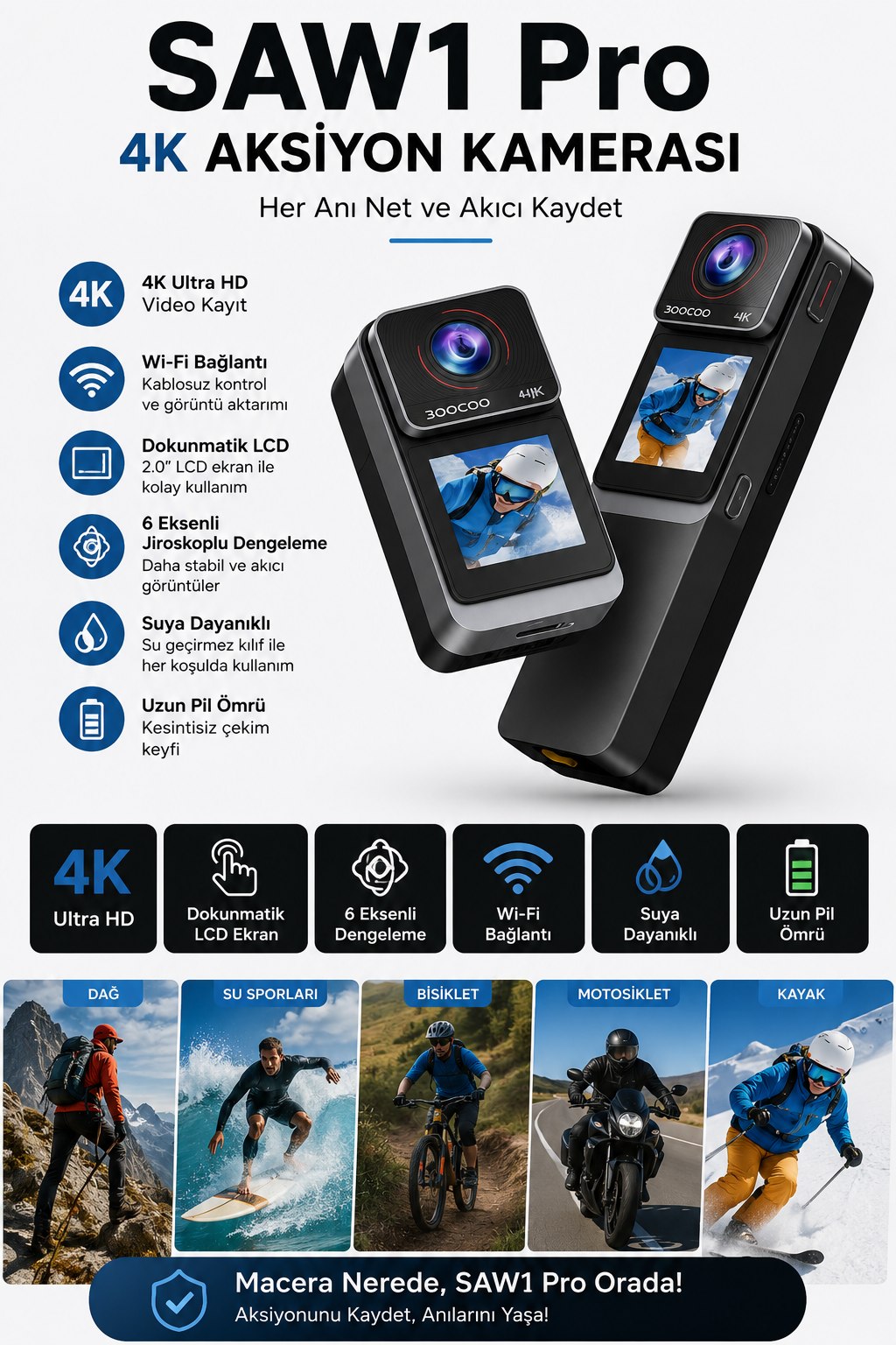 SAW 1 PRO 4 K AKSİYON KAMERASI