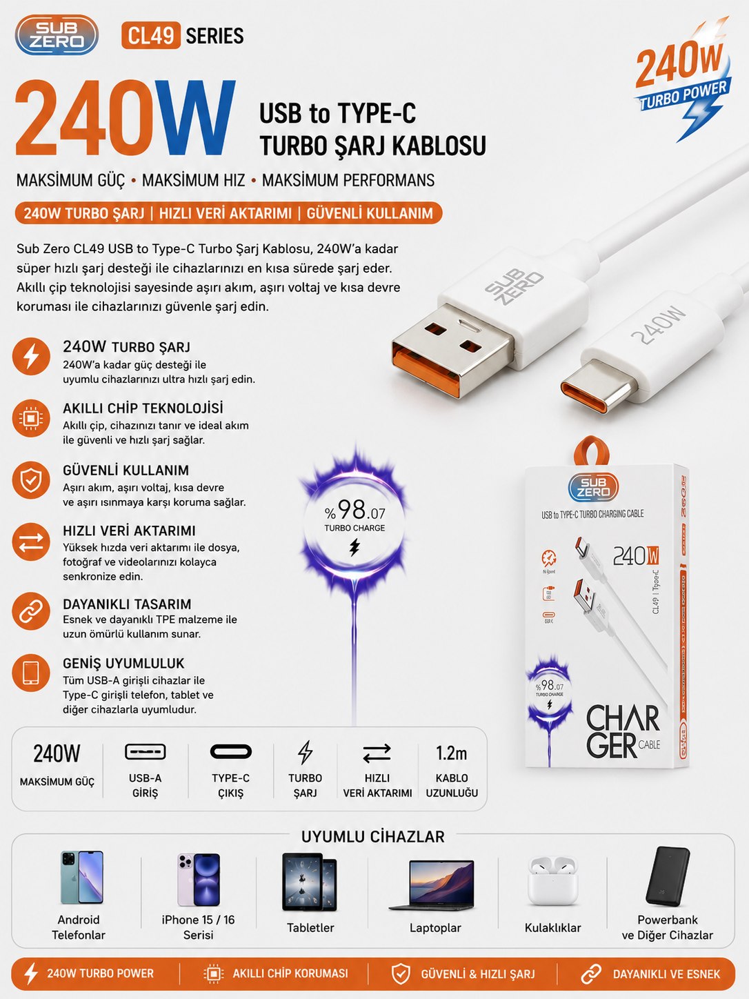 SUBZERO CL49 TYPE-C 240W KABLO