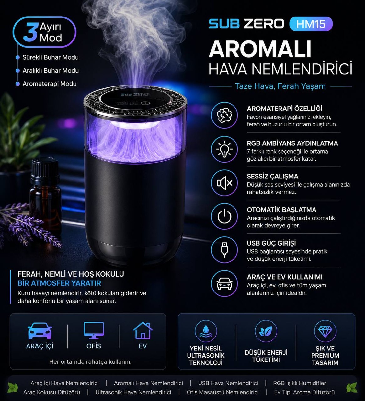 SUBZERO HM15 ARAÇ NEMLENDİRİCİSİ