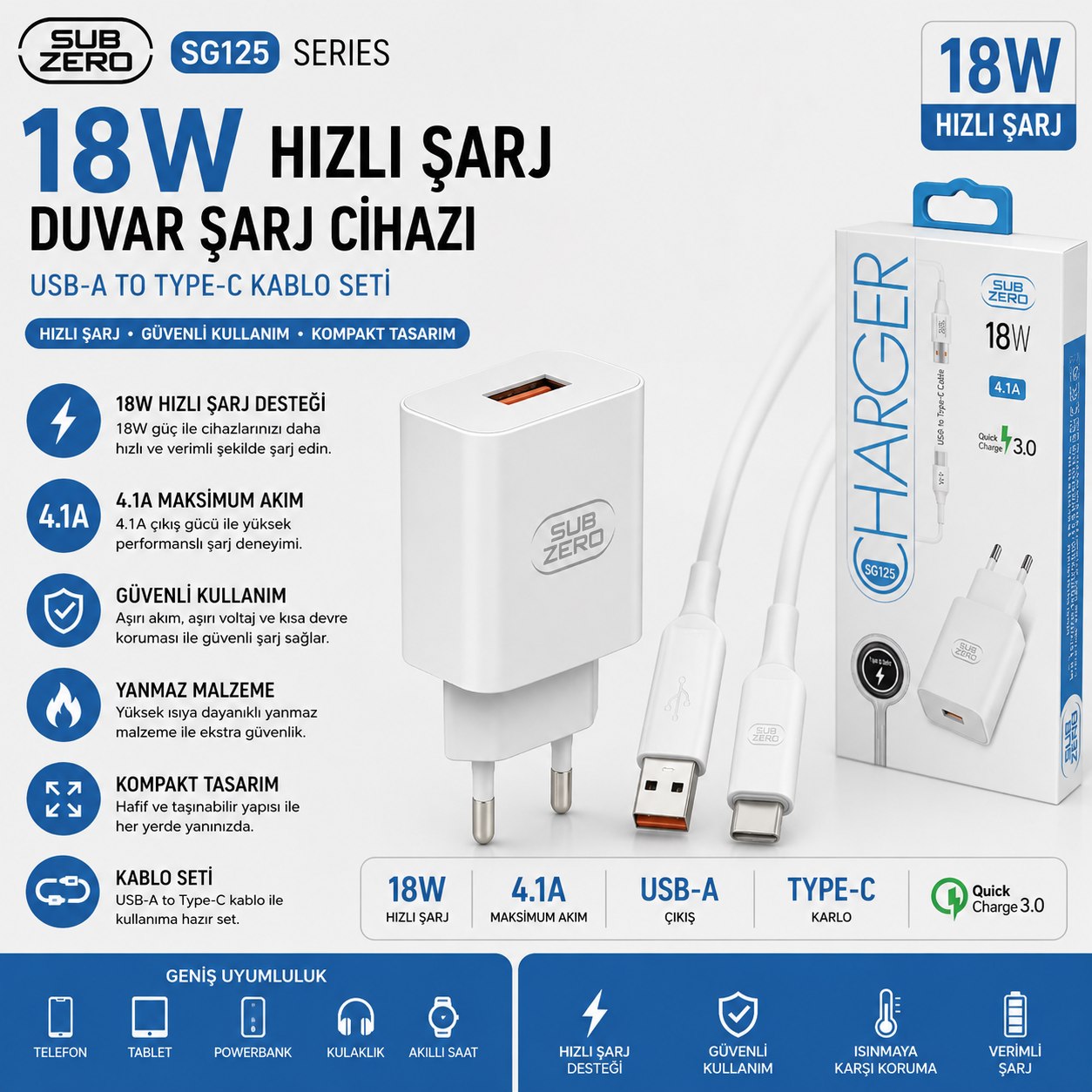SUBZERO SG125 18W USB TO TYPE-C